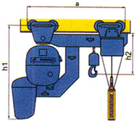 PK環(huán)鏈電動葫蘆