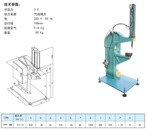 賽思特CNG汽車改裝檢測全套系統(tǒng)