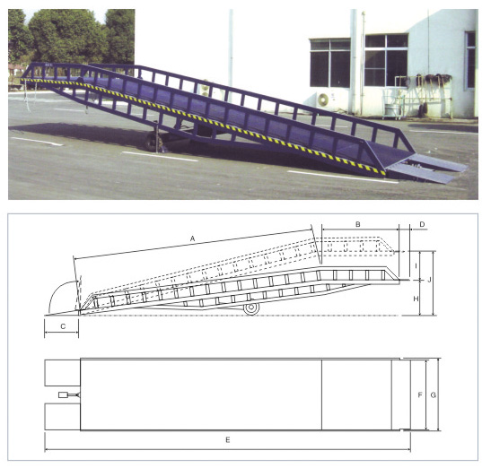 濟(jì)南移動(dòng)式液壓登車橋，登車橋?qū)I(yè)生產(chǎn)商濟(jì)南祥龍