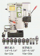 攜帶式磁性鉆孔攻牙機MTM-930A