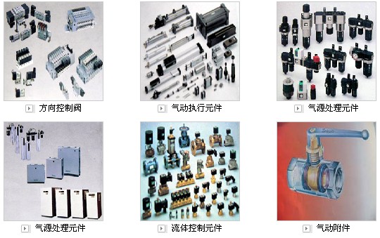 日本CKD氣缸日本CKD電磁閥日本CKD三聯(lián)件一級代理