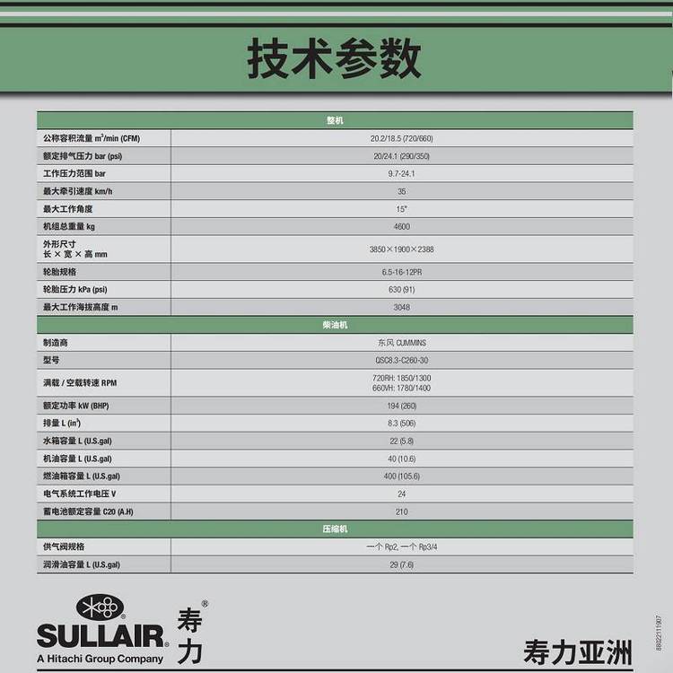 巴中南江壽力2410RH空壓機(jī)出租租賃