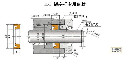 IDI活塞桿密封件  液壓密封件 NOK密封