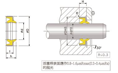 DZ金屬骨架防塵密封 臺灣鼎基 DZ密封件