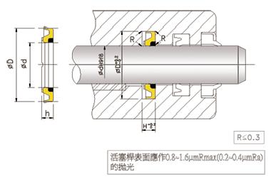 DZ緩沖密封件 臺(tái)灣鼎基DZ密封圈  D-10緩沖密封件