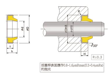 ME-5系列防塵密封  金屬骨架防塵  臺(tái)灣DZ鼎基密封件