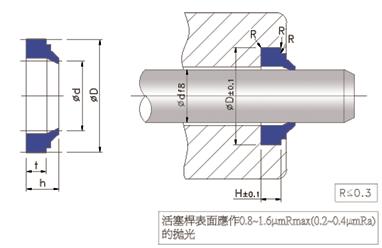 DH-04型往復用防塵密封  臺灣鼎基DZ品牌  北京經(jīng)銷