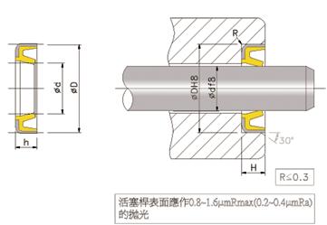 臺灣鼎基DZ密封件  金屬骨架防塵密封   ME-8系列防塵密封