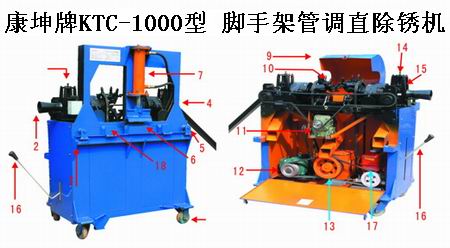 鋼管調(diào)直除銹兩功能機(jī)