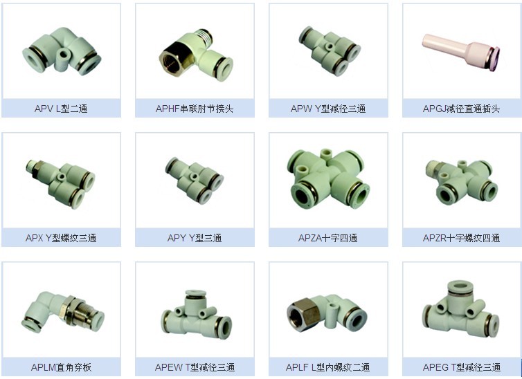 亞德客接頭 亞德客直快接 亞德客L型接頭