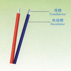 SYV-50-3同軸電纜