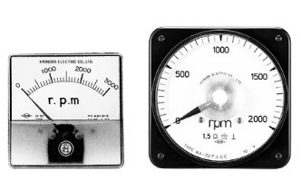 Kyongbo指示器SB-O2,SC-O2,SA-O3,SB-O3,SC-03