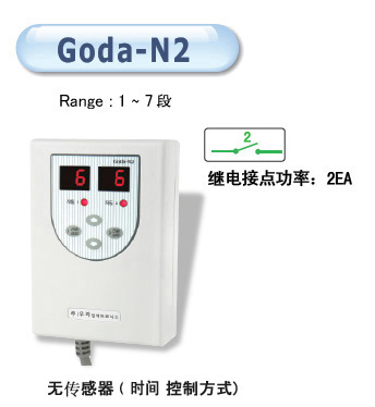 WOOREE熱控制器OCO-1 OCO-2 HEART-3