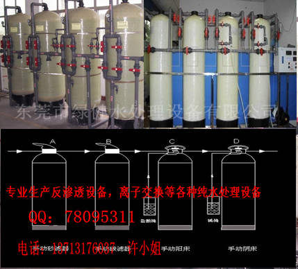 北京化工行業(yè)超純水設(shè)備，大連EDI高純水設(shè)備，長(zhǎng)春EDI電除鹽高純水裝置，反滲透