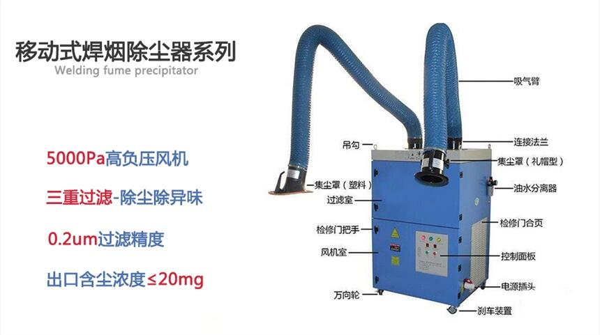 移動(dòng)式焊煙除塵系列