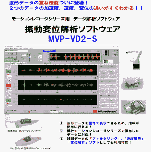 Mircostone微石 振動位移分析軟件 MVP-VD2-S