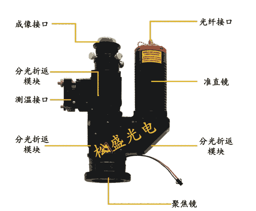 FPC軟板焊接同軸測(cè)溫視覺(jué)方形光斑錫焊焊接頭