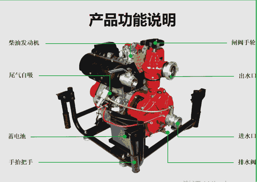 手臺式機(jī)動消防泵3寸廠家