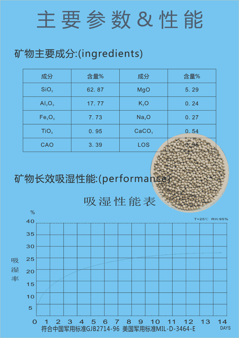 供應順德礦物干燥劑Activated Clay 順德干燥劑 順德防潮珠