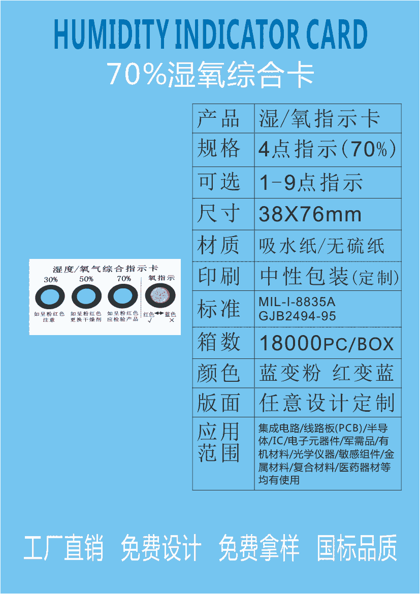 濕度指示卡PCB電子元器件藍(lán)色3/4/6點(diǎn)10-60%測試卡無鈷濕度卡批發(fā)