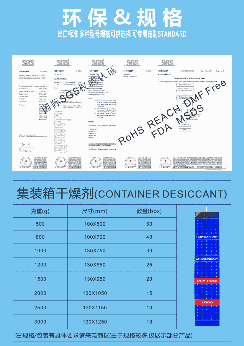 廣東江門惠源1千克1000克集裝箱貨柜干燥劑批發(fā)