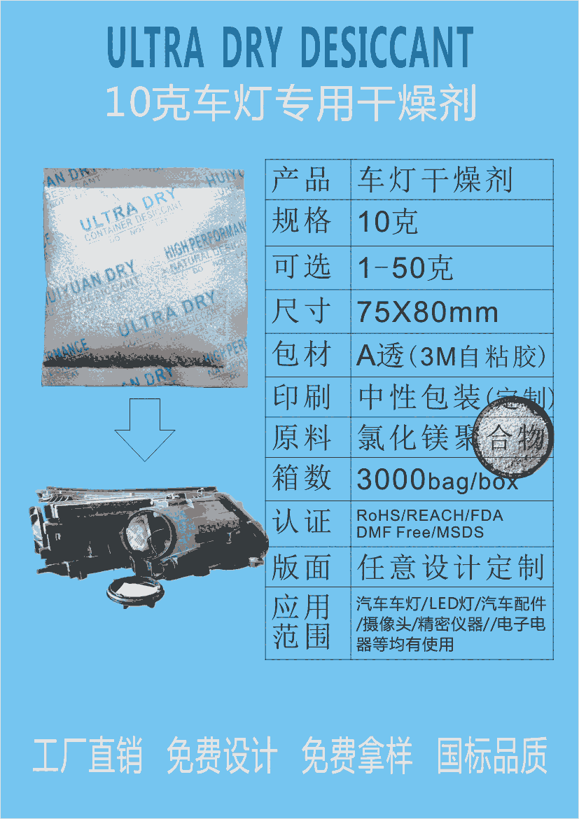 佛山車燈干燥劑大燈干燥劑找惠源干燥劑,干燥劑廠家直銷