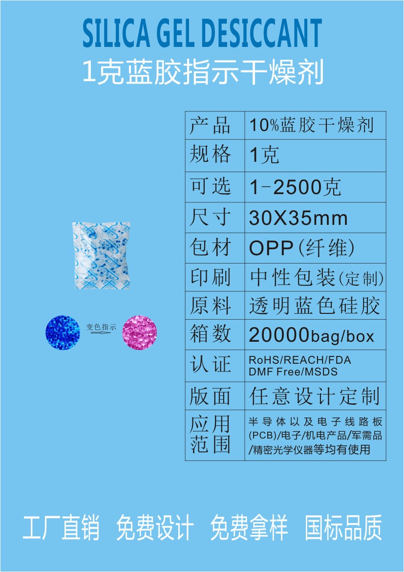 江門濕度指示干燥包指示干燥劑干燥儀藍(lán)色變粉色