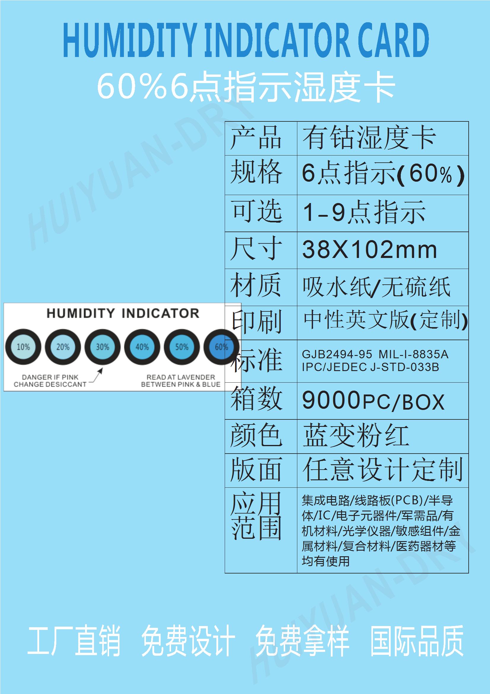 濕度指示干燥包指示干燥劑干燥儀江門(mén)惠源干燥劑包裝提供