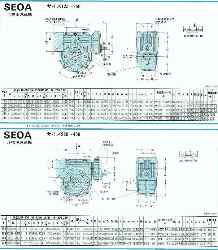 三菱重工MITSUBISHI減速機(jī)SEOA型