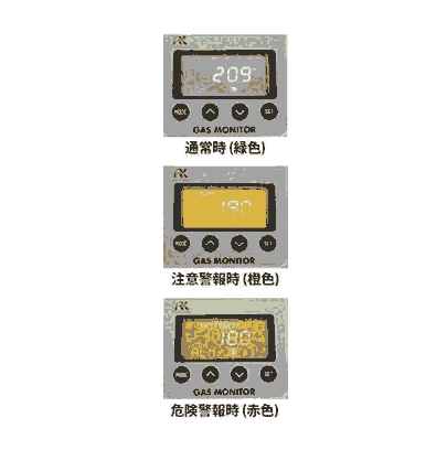 日本理研計(jì)器RIKEN檢測(cè)儀OX-600-03?AC