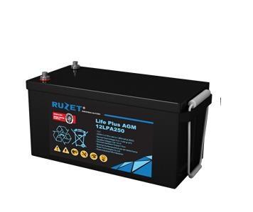 福建RUZET(路盛)蓄電池LPA12v-17AH一級代理