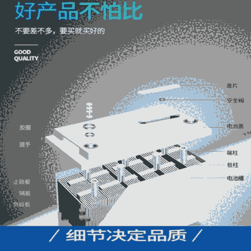 金源環(huán)宇蓄電池JYHY121712v17Ah太陽(yáng)能膠體電池