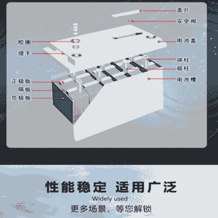 MERDN默頓蓄電池NP50-1212V50Ah光伏通用