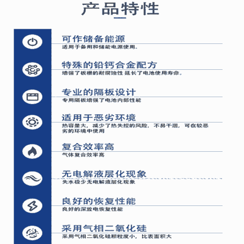 KE金能量蓄電池OSS12-10012V100Ah閥控鉛酸蓄電池