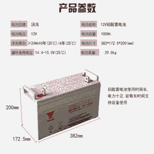 NP100-1212V100AH湯淺蓄電池代理商