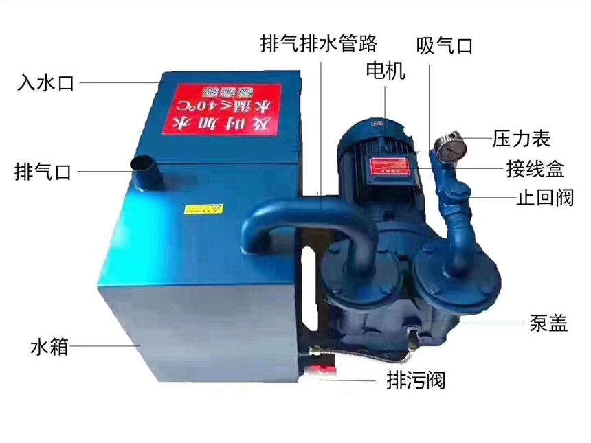 太康縣專業(yè)銷售雕刻機(jī)配件 木工石材雕刻機(jī)配件