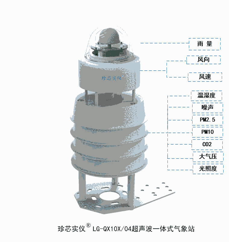 超聲波氣象站小型便攜式溫濕度光照雨量監(jiān)測(cè)儀風(fēng)向風(fēng)速傳感器