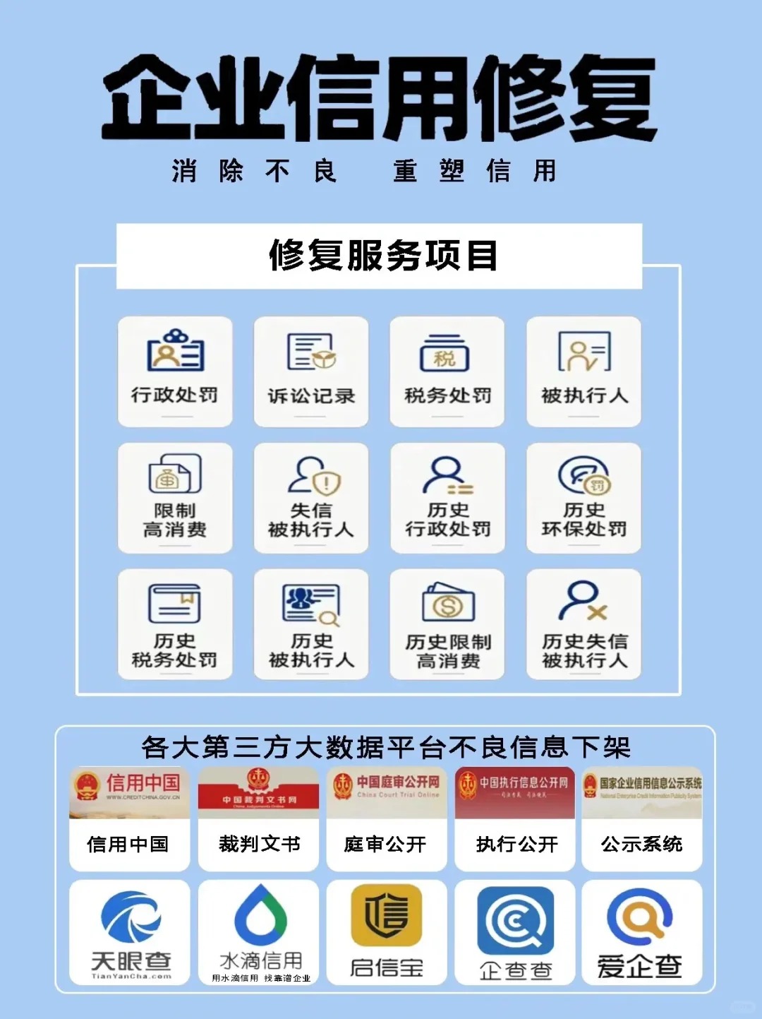 重慶渝北企業(yè)xin用修復(fù)