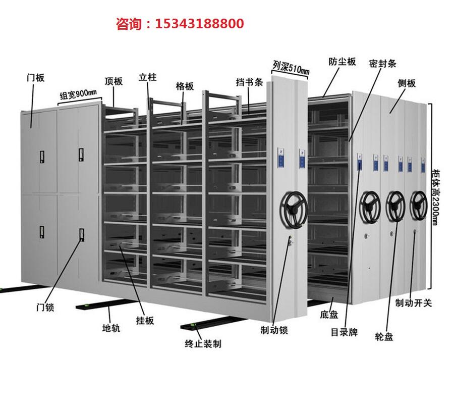 承德雙橋區(qū)智能電動(dòng)密集檔案柜經(jīng)銷商最新報(bào)價(jià)