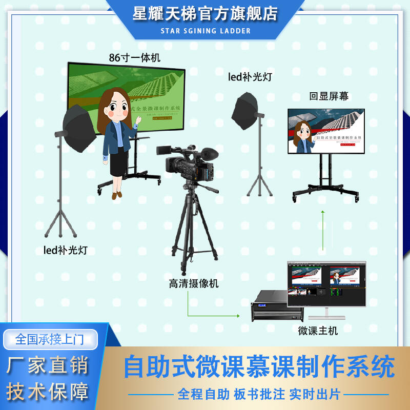 微課慕課制作系統(tǒng)錄課精品課程虛擬扣像導播錄播教室設備全套搭建