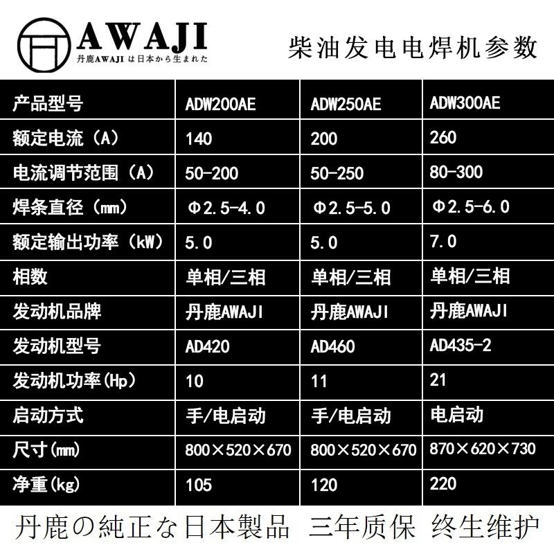 合肥300A柴油焊機(jī)品牌