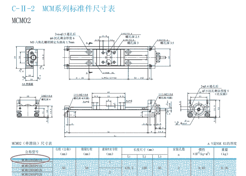 NSK模組MCM02005H01K