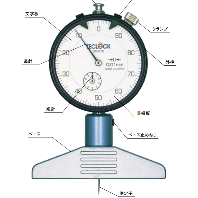 日本進(jìn)口TECLOCK得樂數(shù)顯深度計DMD-210A