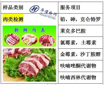 佛山肉類檢測，佛山食品檢測，肉類檢測