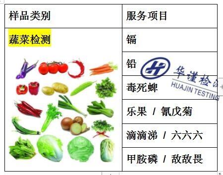 蔬菜檢測(cè)  佛山市蔬菜檢測(cè)，佛山蔬菜檢測(cè)機(jī)構(gòu)