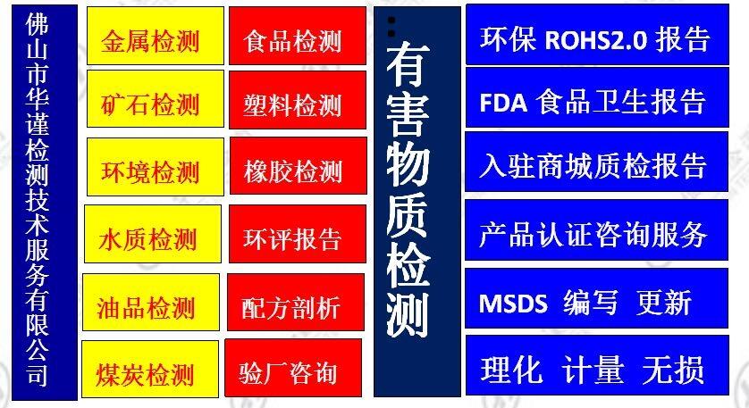 佛山市煤炭檢測、生物質(zhì)燃料檢測