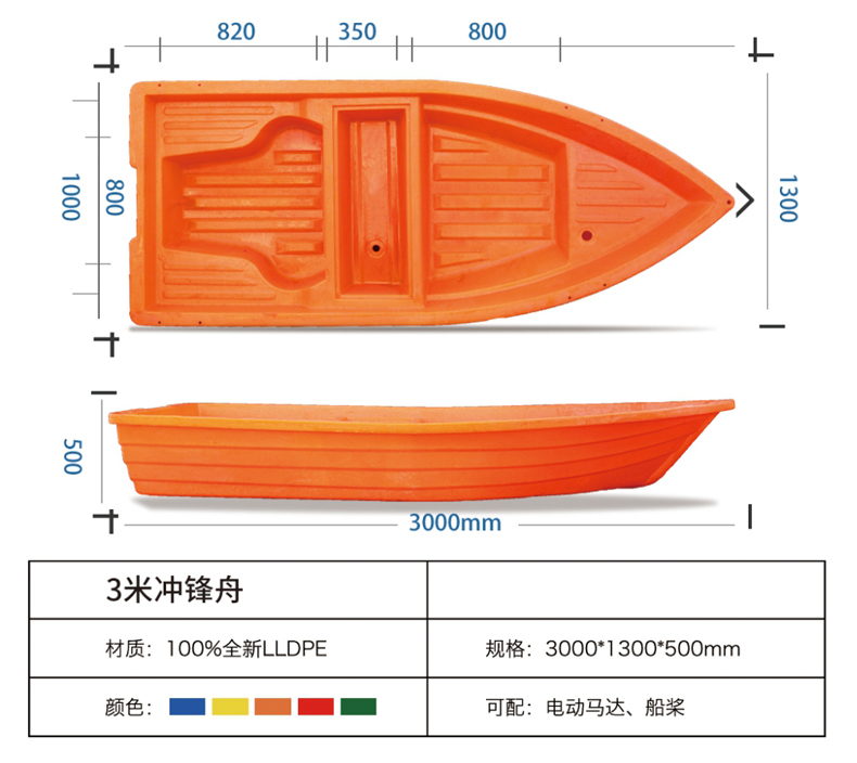 達(dá)州蓄水庫(kù)巡視沖鋒舟|塑料沖鋒舟|巡查船直銷