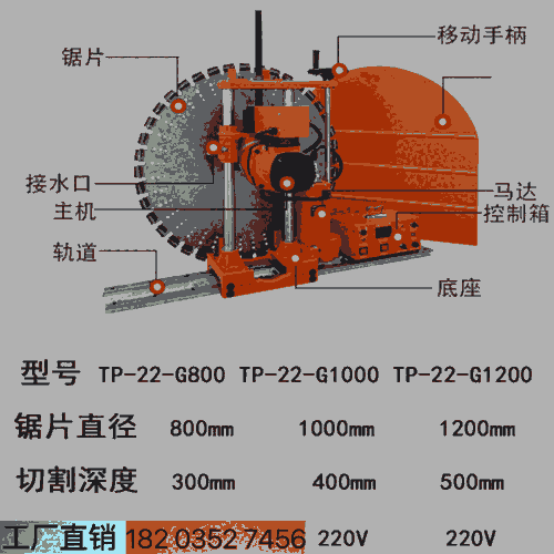 山東臨沂 1200型墻體切縫機(jī) -1000切割機(jī)切縫機(jī)墻鋸 海南三亞