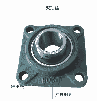 UCF207方形外球面帶座軸承 設(shè)備自動(dòng)化 UCF209-26輸送帶專用現(xiàn)貨