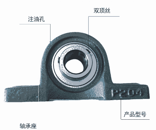 外球面帶座軸承UCP205/206/207/208/209農(nóng)機收割機設(shè)備自動化立式